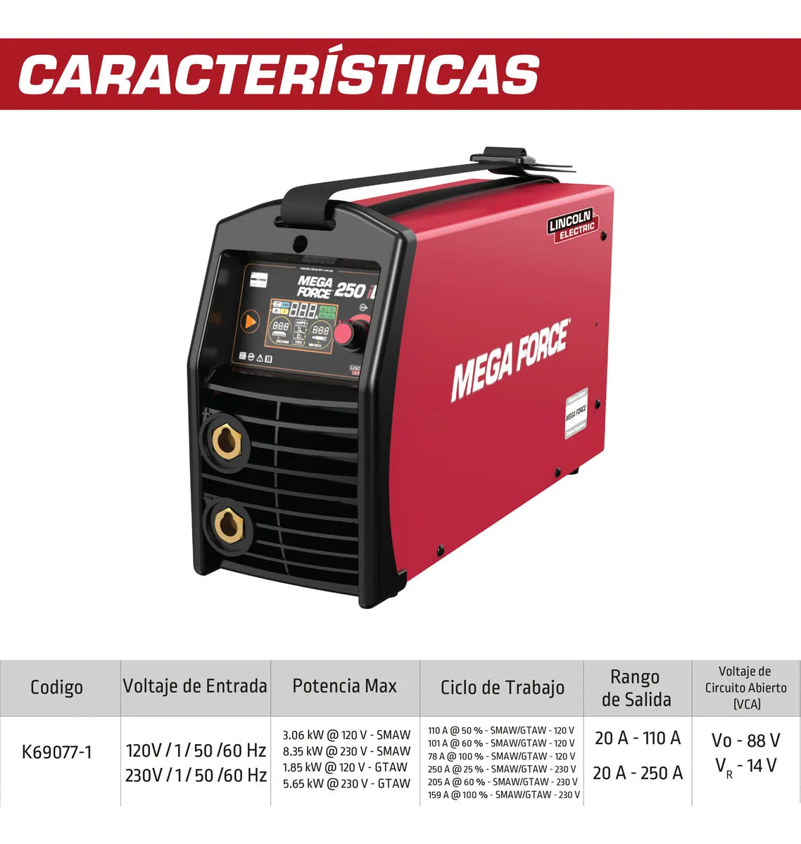 Mega Force 250iD | Inversora de Electrodo y TIG DC Profesional